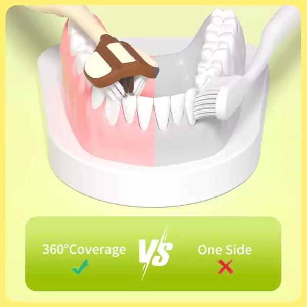 Three-Sided Toothbrush | Deep Clean| For Kids