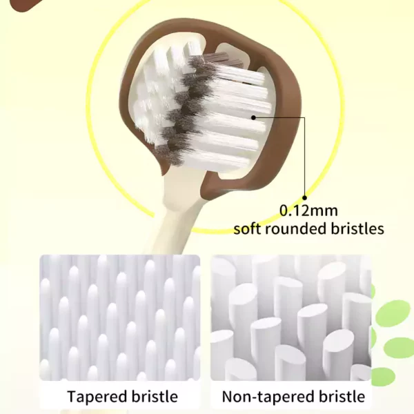 Three-Sided Toothbrush | Deep Clean| For Kids