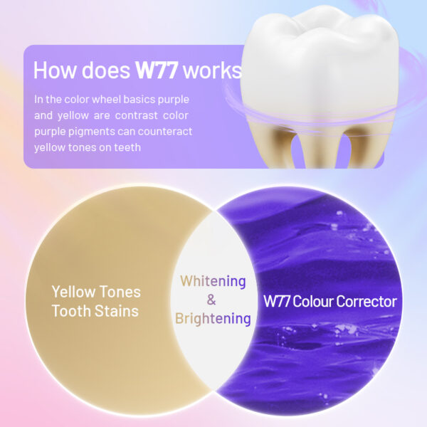Colour Corrector Whitening Serum Toothpaste
